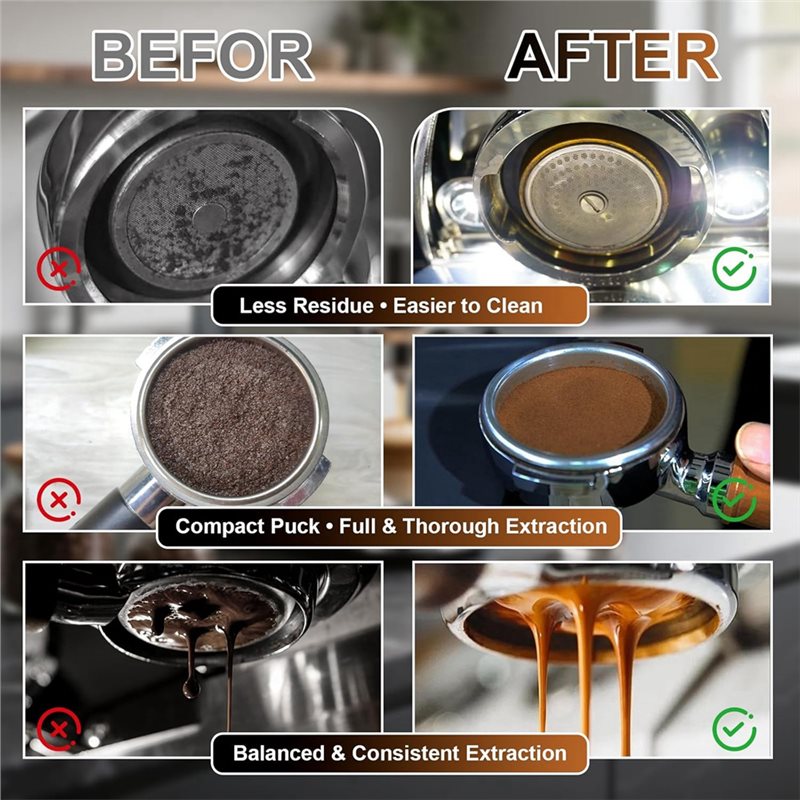 2026-Breville için Espresso Pu - Breville Espresso Barista Express incelemesi ve fiyatı