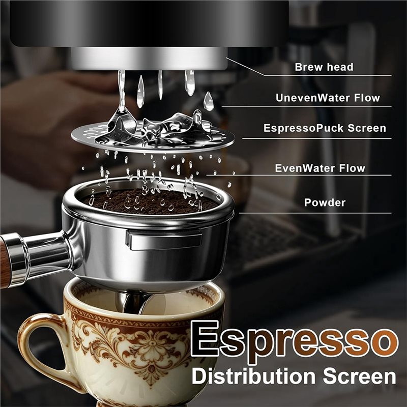 2026 Yeni Espresso Puck Ekranı - Breville Espresso Barista Express incelemesi ve fiyatı