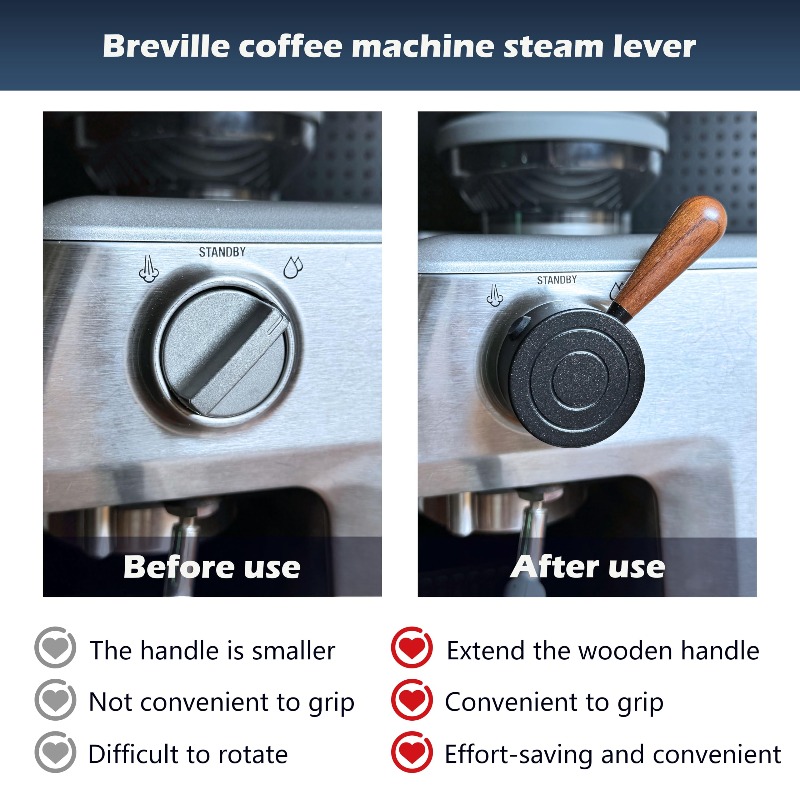 İtalyan tarzı espresso makinel - Breville Espresso Barista Express incelemesi ve fiyatı